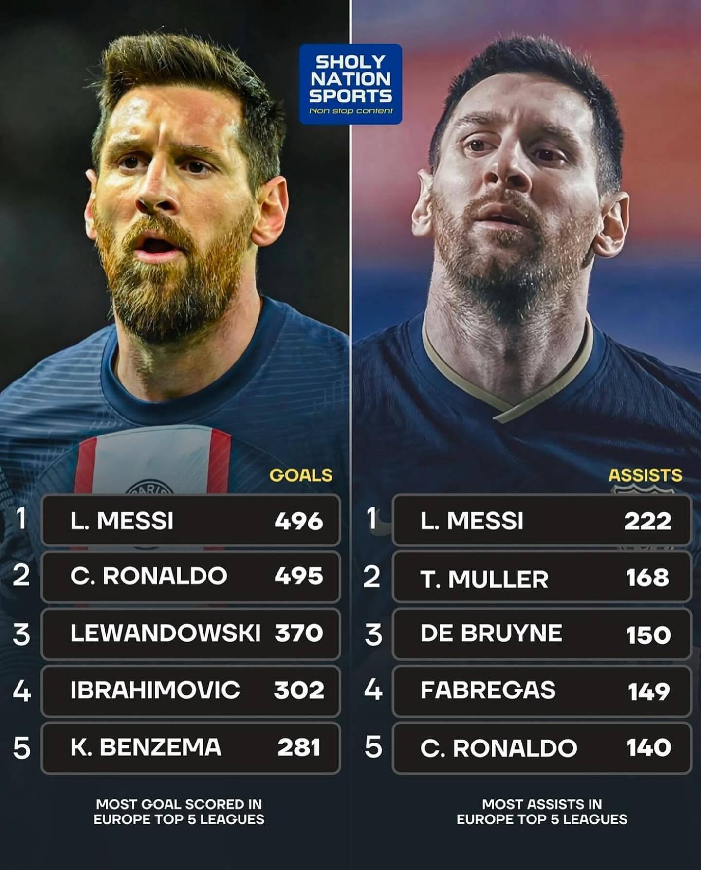 AYX-梅西连续十二场比赛得分超过反败为胜，IG不断突破！